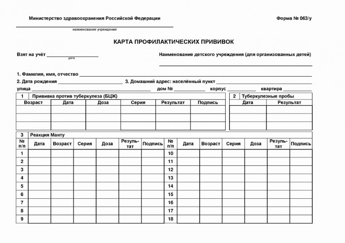 Купить карту профилактических прививок 063 у в СПб